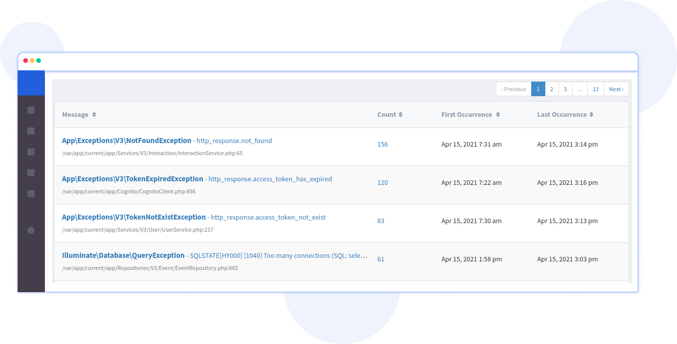 Error Tracking