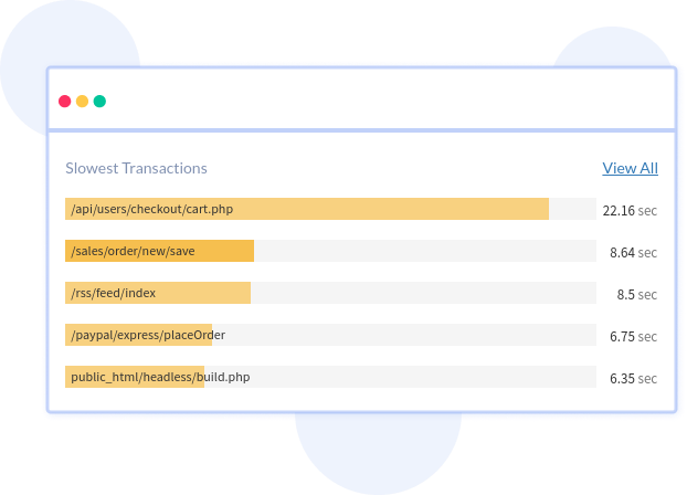 API Reports