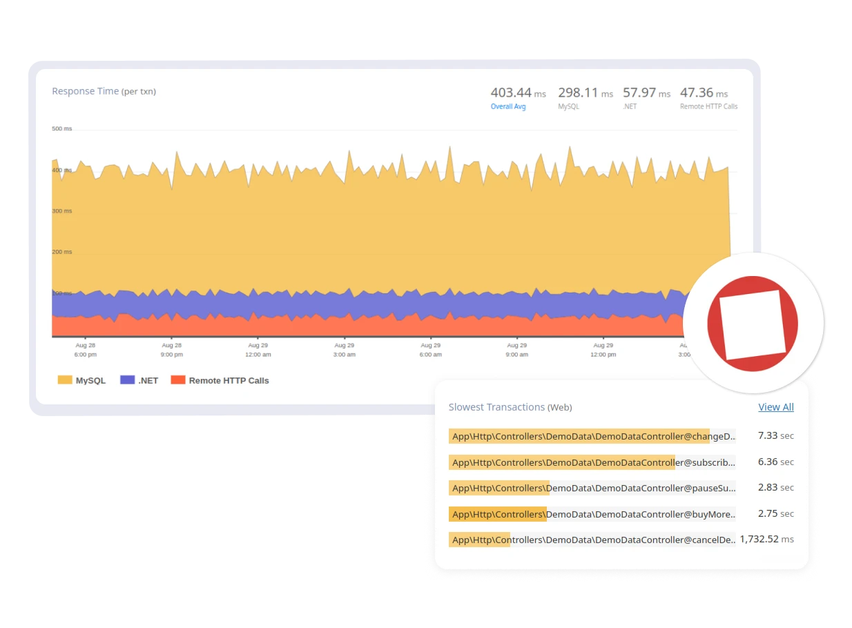 Laravel Octane Dashboard