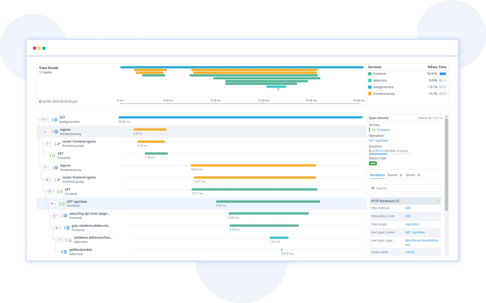 Laravel Session Traces