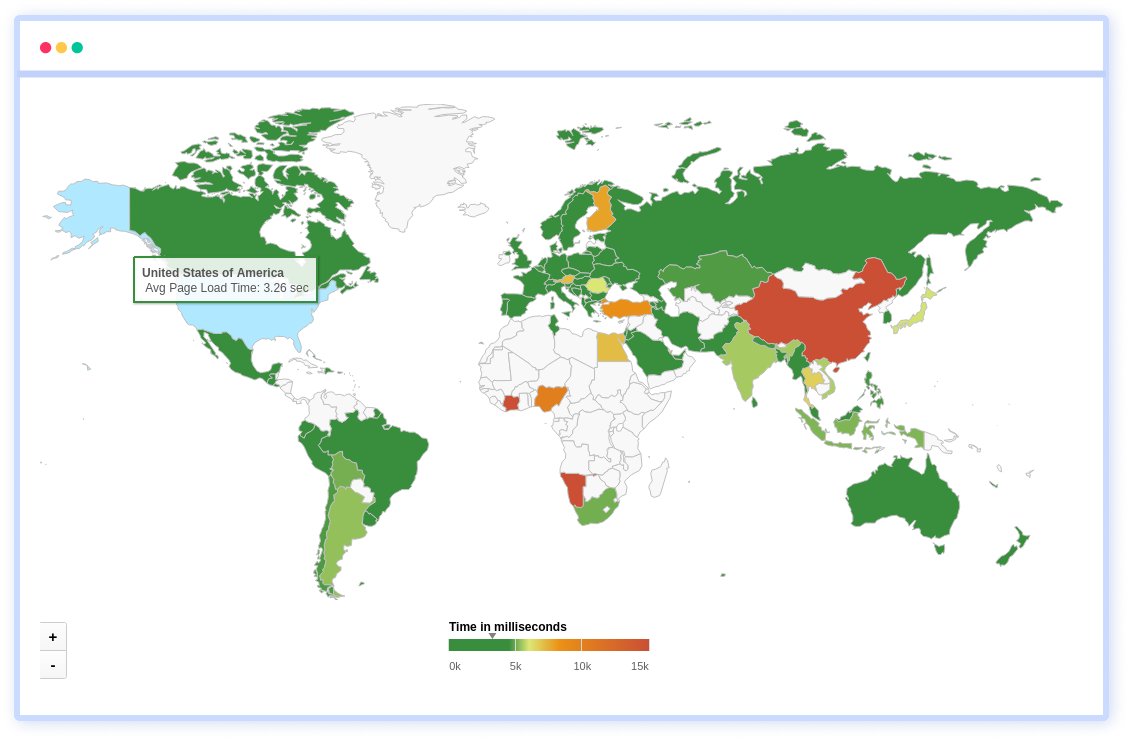 Geographical Location Monitoring