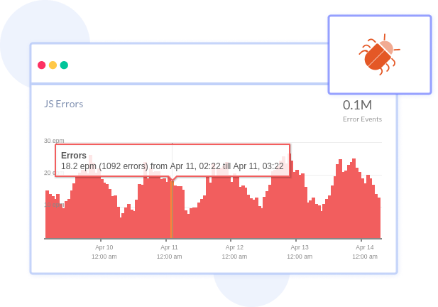 Javascript Error Tracking - Find which user actions lead to exceptions