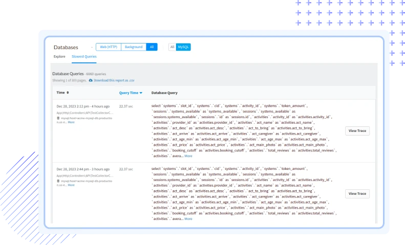 MySQL Plans