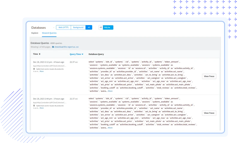 SQLite Slow Queries