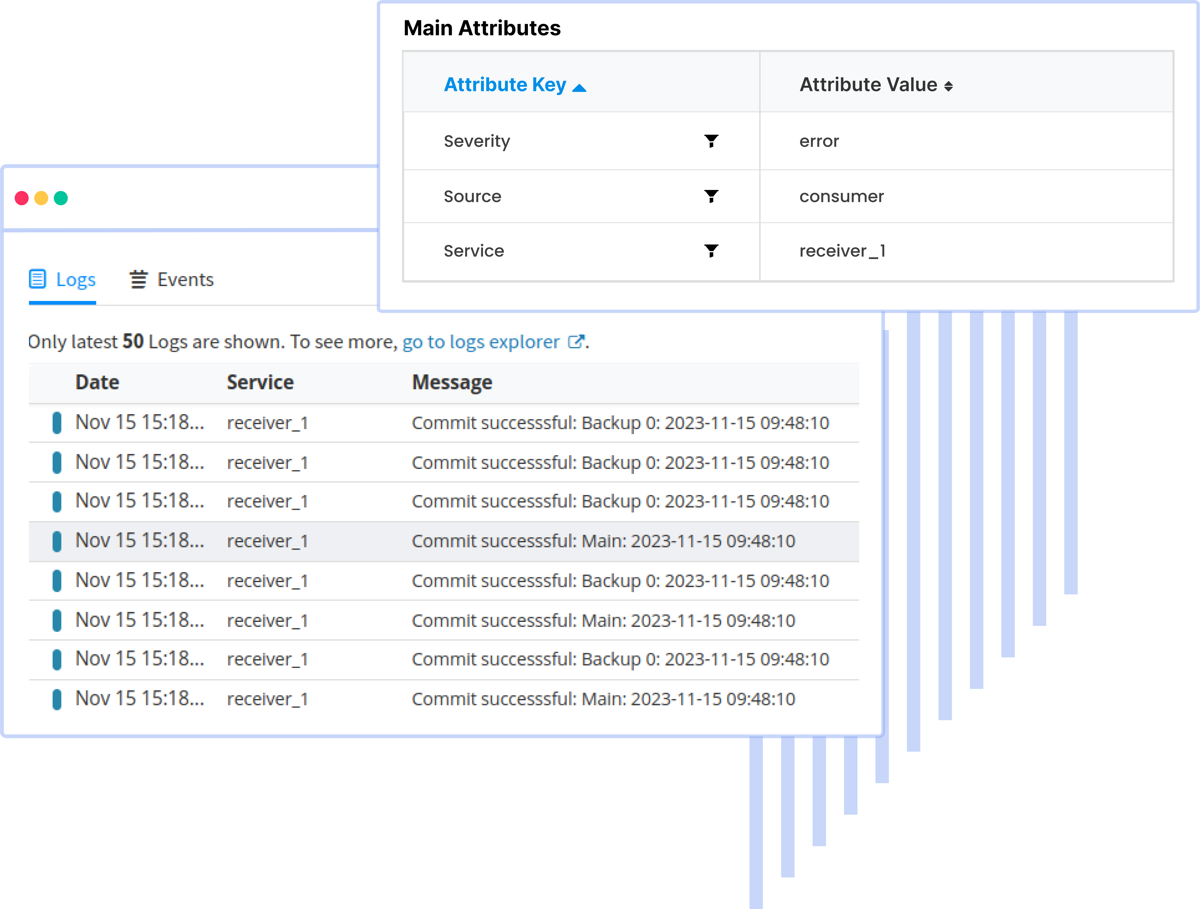 Kubernetes Logs Monitoring