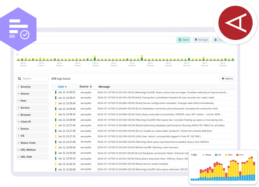 Aerospike Logs Monitoring