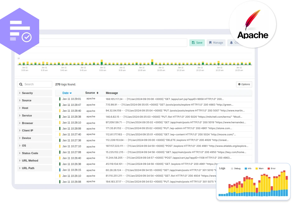 Apache Logs & Metrics Monitoring