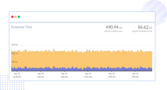 Apache Incoming Requests