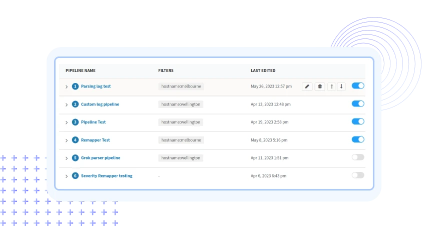 PostgreSQL Log Pipelines