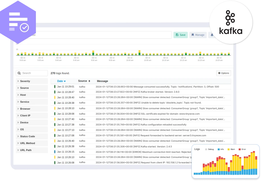 Kafka Logs & Metrics Monitoring