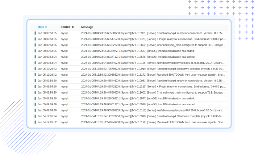 Real-time MySQL Log Analysis