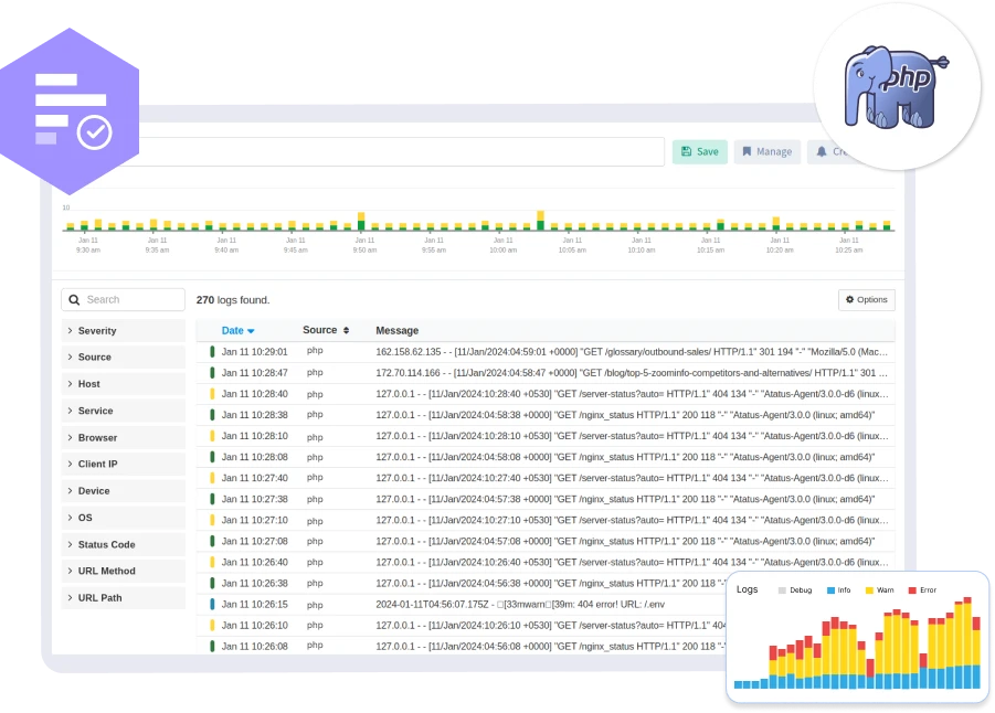 PHP Logs Monitoring