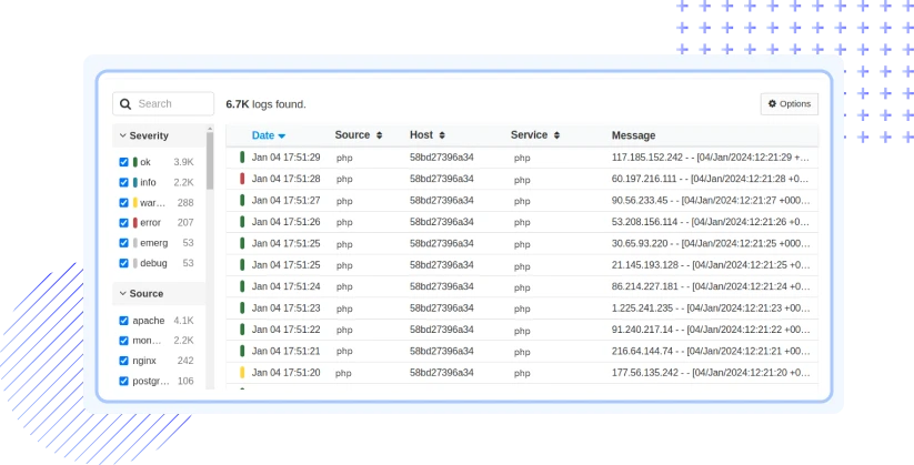 PHP FPM Log Events