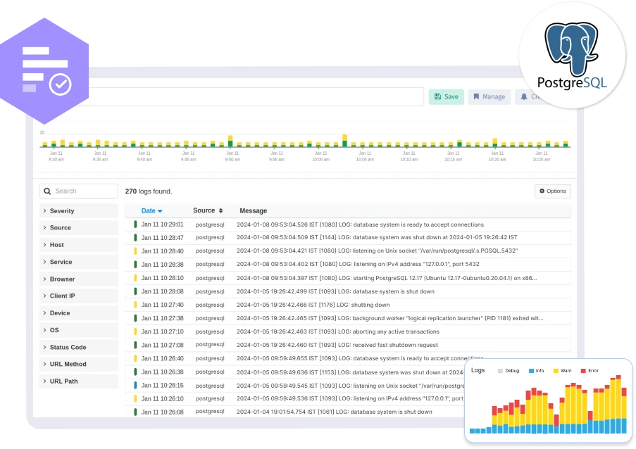 PostgreSQL Logs Monitoring