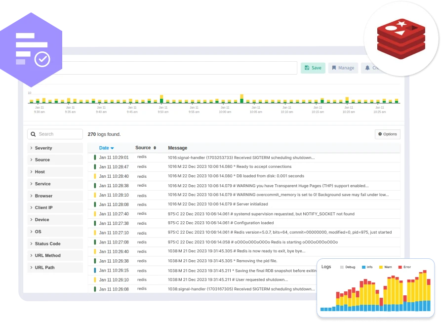 Redis Logs Monitoring