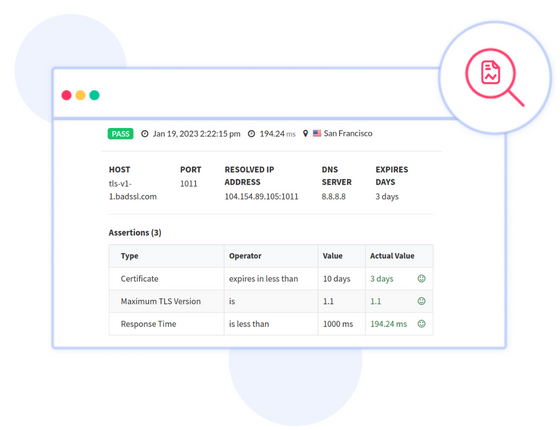 API Failures by Status Code