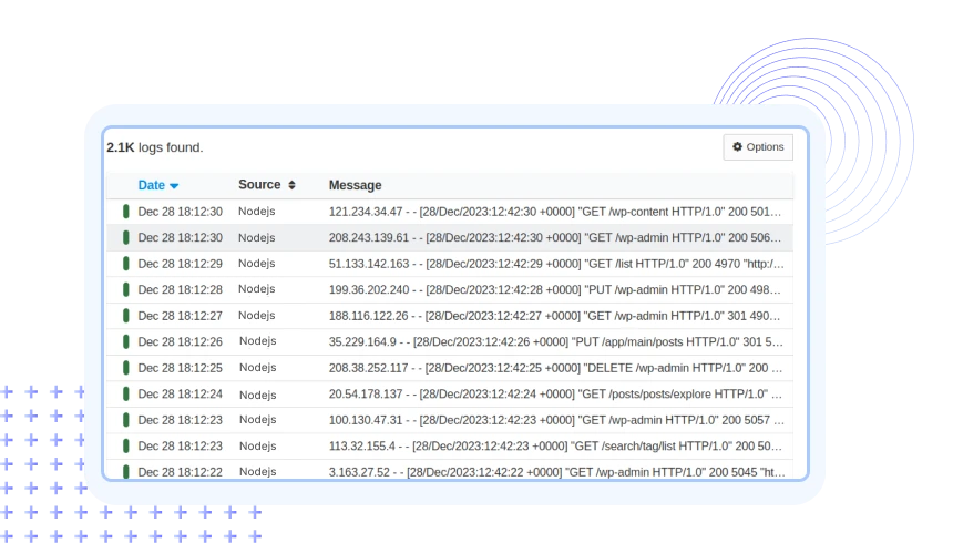 Logs Monitoring