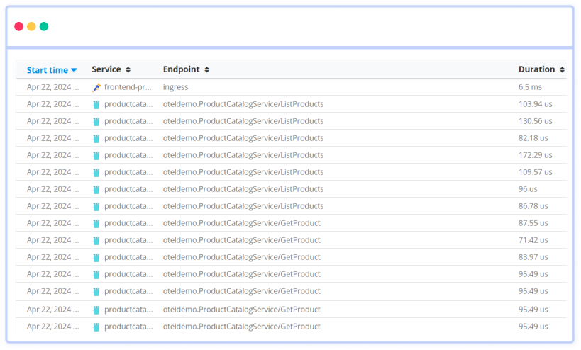 OpenTelemetry Data Ingestion