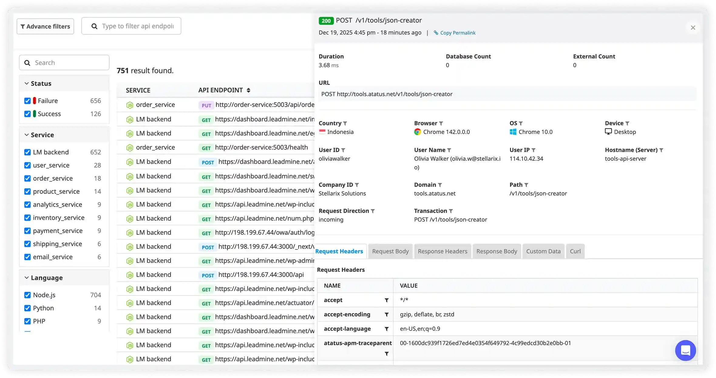 Effortless Setup & Scalability