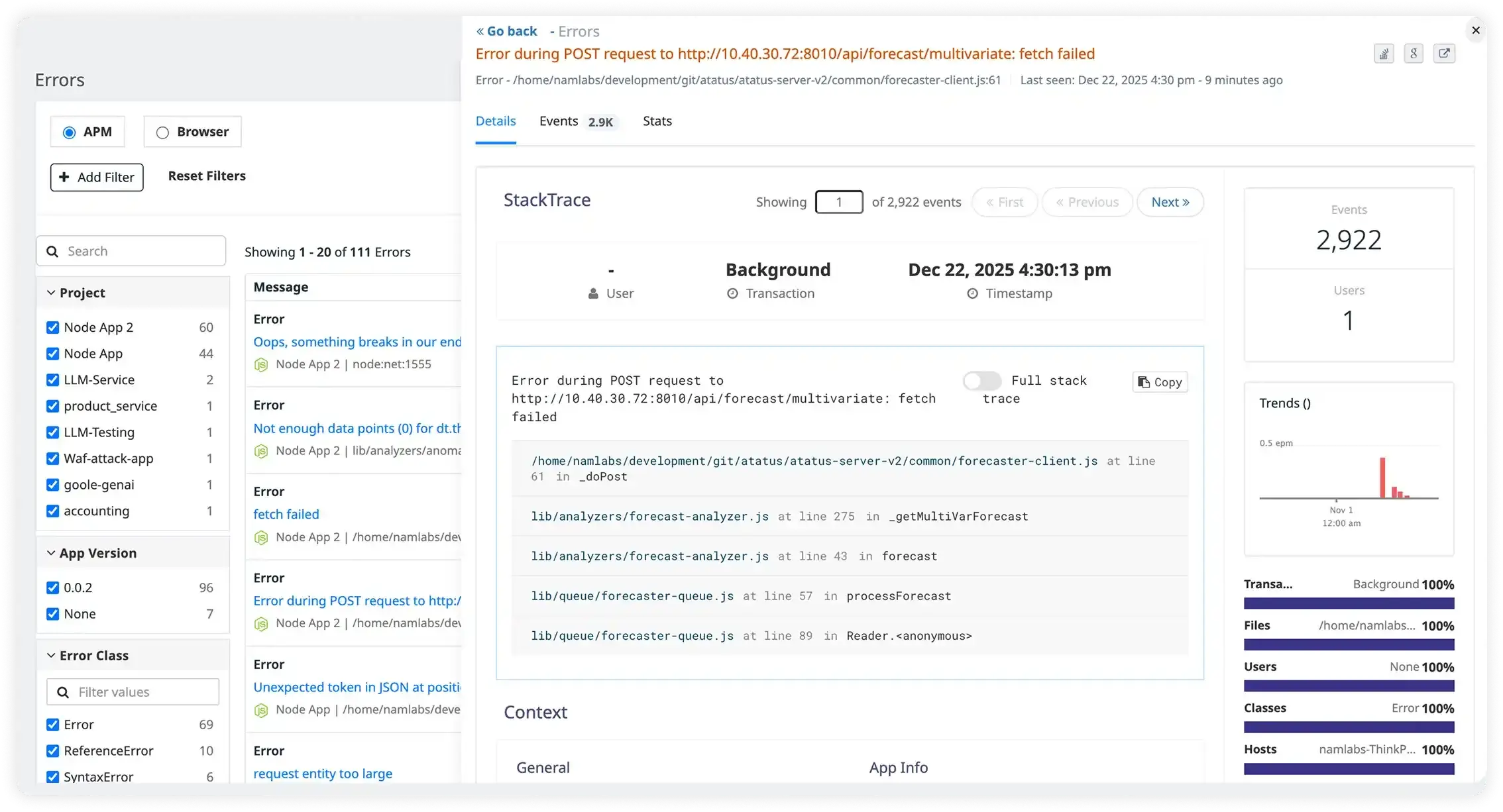 Pay Only for What You Use