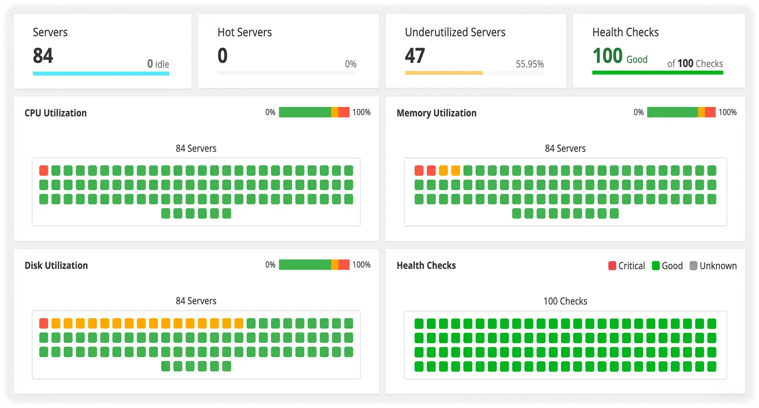 Smart UI for an Effortless Experience