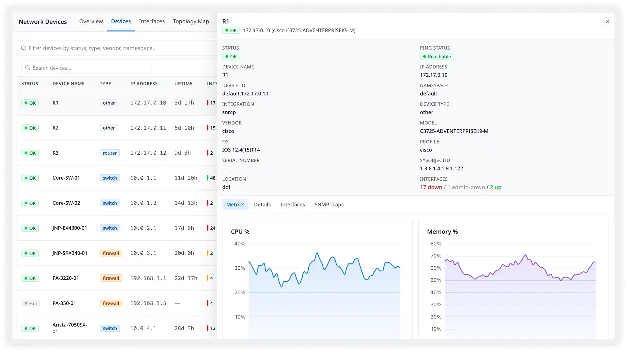 Monitor every device's health, continuously