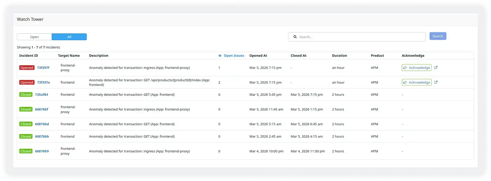 Find patterns you've seen before
