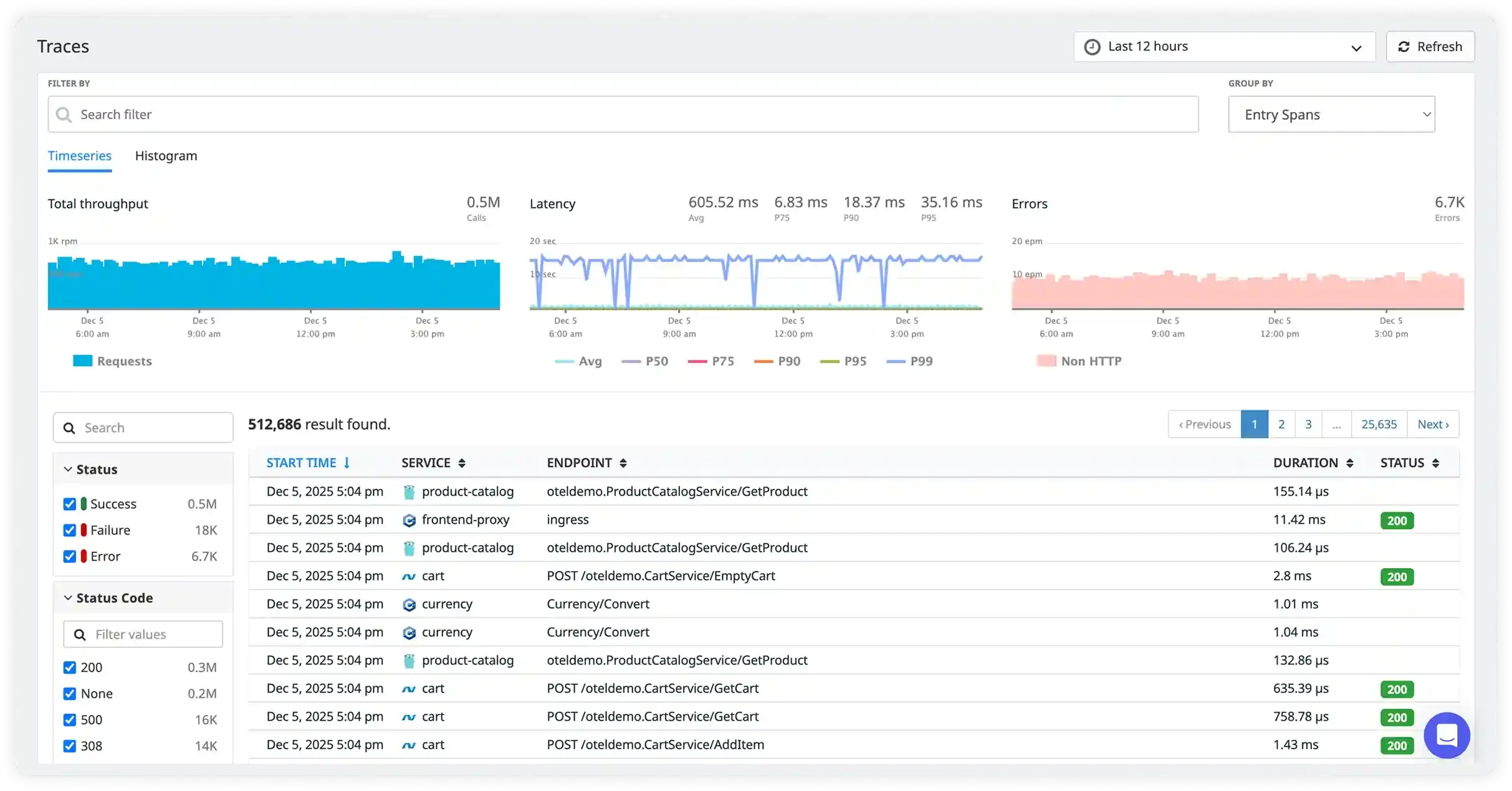 End-to-End Visibility