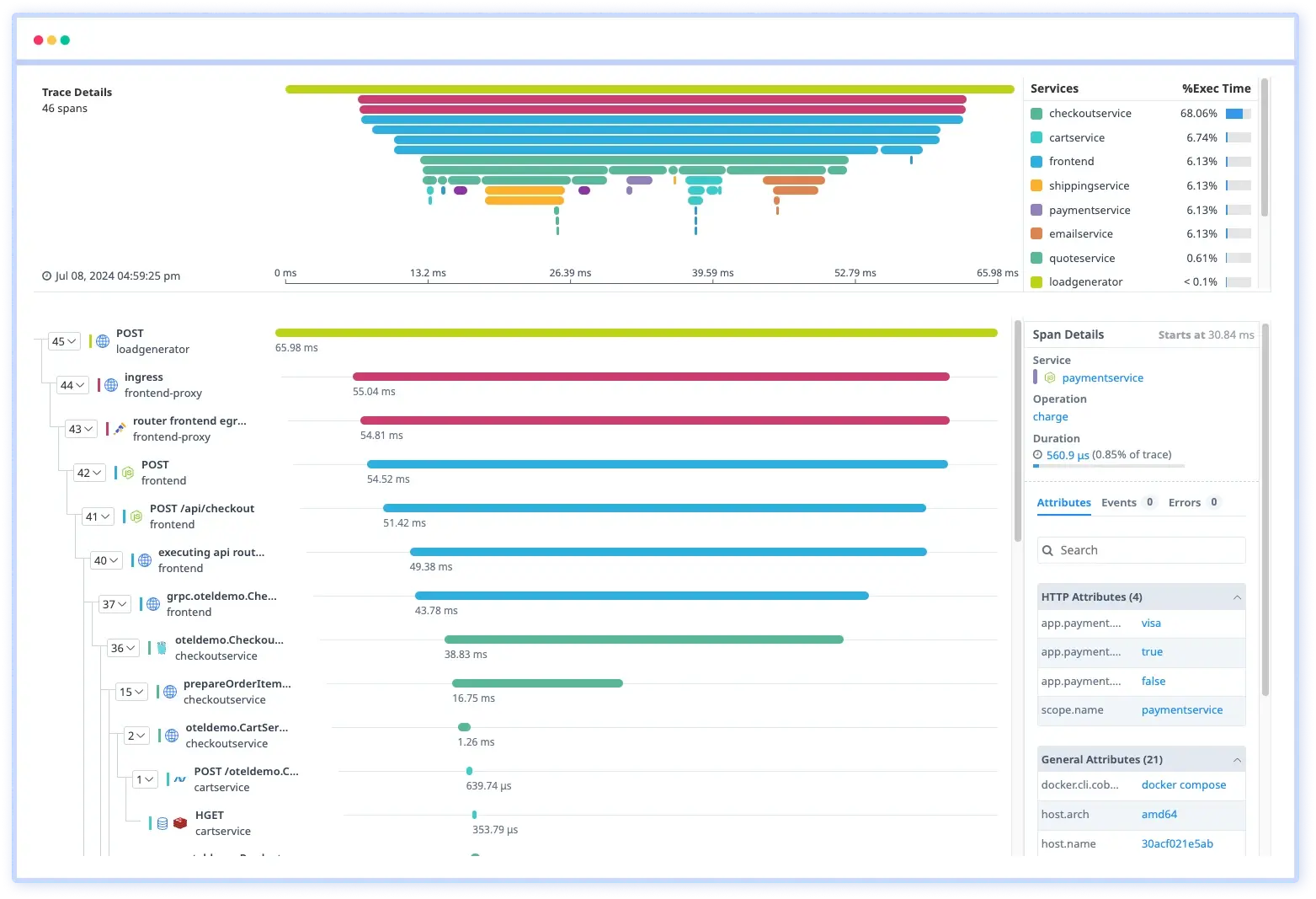 Introducing Node.js APM with Distributed Tracing and Security Monitoring